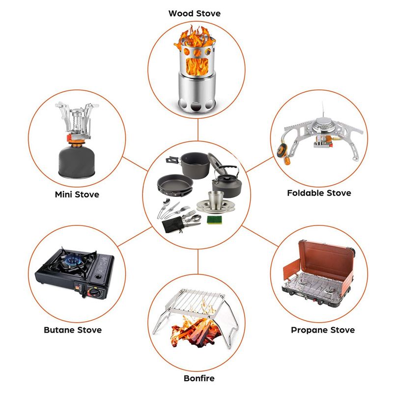 【KOPERS】Camping Kookgerei Draa - Camping Cooking Cup recensie en prijs