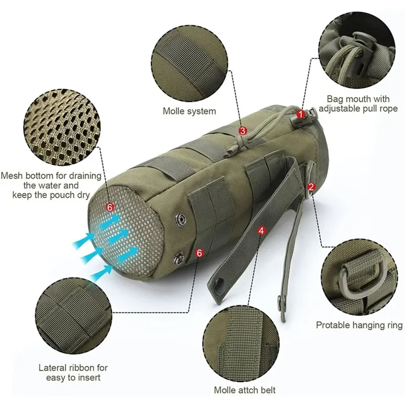 Tactische Molle Waterfles Tas  - Camping Cooking Bag recensie en prijs